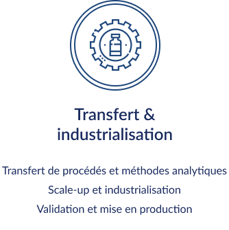 Transfert et industrialisation